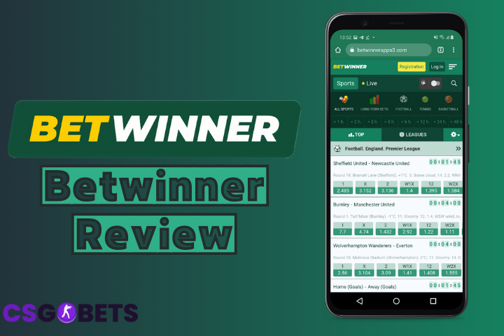 Discover the Exciting World of Betwinner